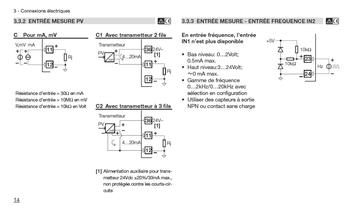 Régulateur de procédé avec PROFIBUS DP et Modbus Maître/Esclave - 15