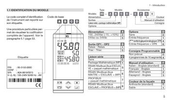 Régulateur de procédé avec PROFIBUS DP et Modbus Maître/Esclave - 6