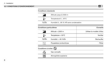 Régulateur de procédé avec PROFIBUS DP et Modbus Maître/Esclave - 9