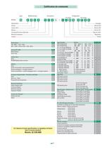 Régulateur/Programmateur double action avec sortie analogique 1/4 DIN - 96 x 96 mm - 5