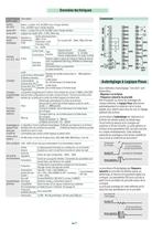 Régulateur/Programmateur double action avec sortie analogique 1/8 DIN - 48 x 96 mm - 4