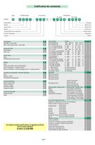 Régulateur/Programmateur double action avec sortie analogique 1/8 DIN - 48 x 96 mm - 5