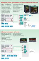 Série Gammadue  - Régulateur Universels, Régulateurs-Programmables et Indicateurs - 7