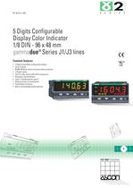 Temperature and Process Indicator