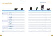 TOUT POUR LA RéGULATION ET l’automatisme - 8