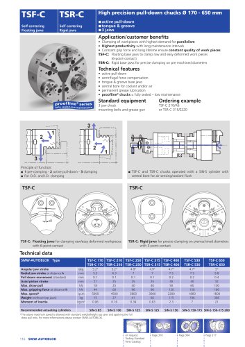 Pull Down Chucks TSF-C