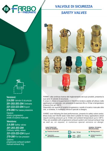 Safety valves