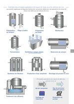 Life Science Industry - Instrumentation de niveau hygiénique pour l’industrie des sciences de la vie - 3