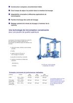 Broyeurs microniseurs Série PU - 2