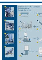 Unités de lavage/ i nstallations complètes - 4