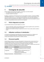 Résitance de freinage type support - 3