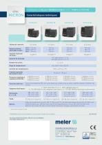 MICRON SERIES - 4