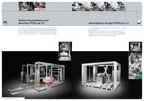 Palletizing systems - 5