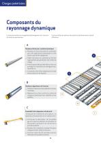 Rayonnage dynamique-6