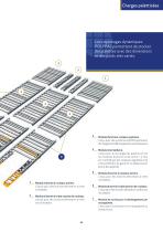 Rayonnage dynamique-7
