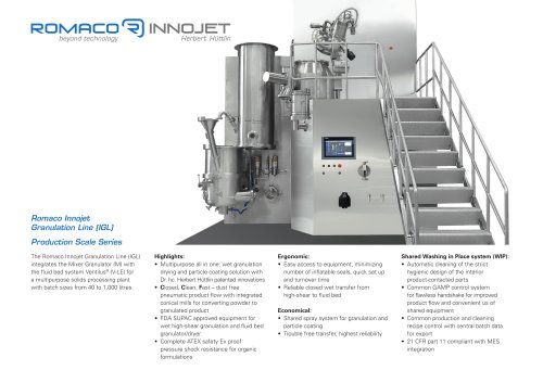 Innojet Granulation Line