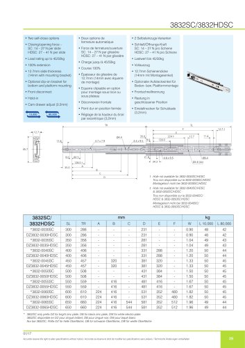 3832HDSC