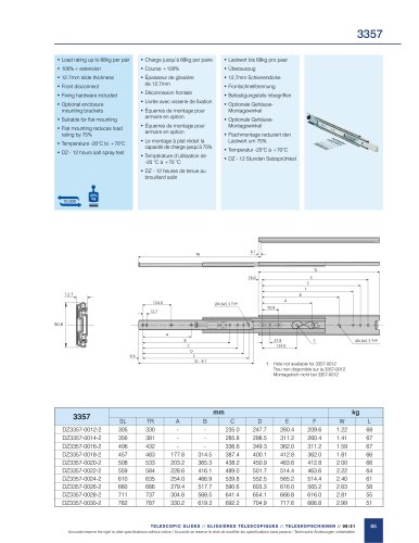 DZ3357-2