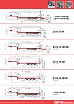 Nooteboom OSDS Porte-engins - 3