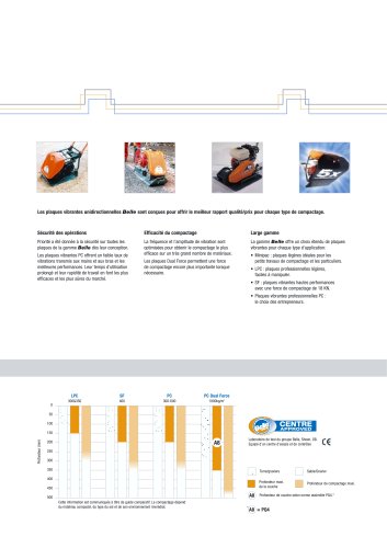 Compactages unidirectionnelles