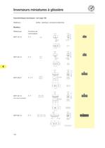 Inverseurs miniatures à glissière - 5