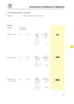 Inverseurs miniatures à glissière - 6