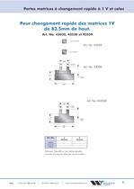 Breake de Presse de Style européen le catalogue de Tooling - 65