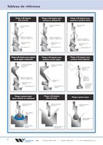 Breake de Presse de Style européen le catalogue de Tooling - 6