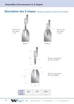 Breake de Presse de Style européen le catalogue de Tooling - 72