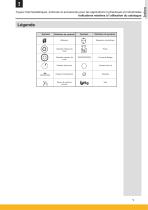 Tuyaux thermoplastiques pour l’hydraulique et l’industrie - 7