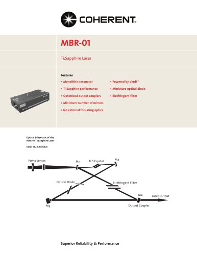 MBR-01 Ring Laser