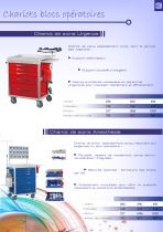 CATALOGUE CHARIOT DE SOINS - 5