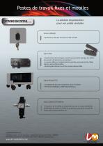 GAMME CPUC - 2