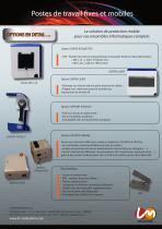 LOGIRACK LCD - 2