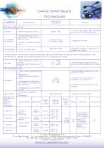 Moovi - 4