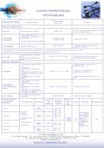 Moovicare - 4