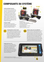 Easy-Laser XT550 Ex/ATEX-6