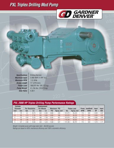 PXL Pump Model