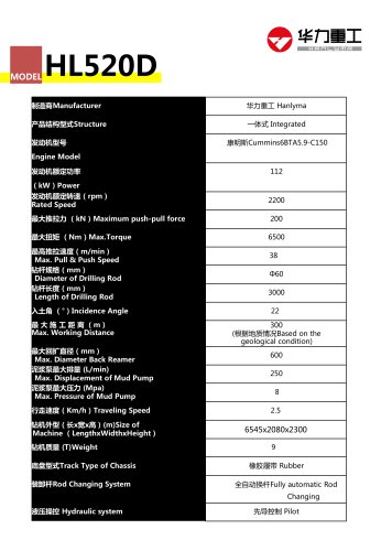 HANLYMA HDD HL520D