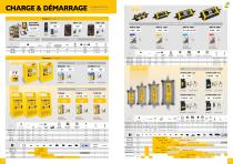 Soudage & Charge : L'offre complète dédiée GSB & MSB 2022 - 8