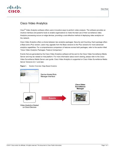 Cisco Video Analytics