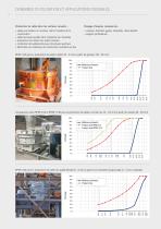 RPM & RPMF Impacteur à rotor - 10