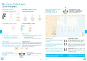 CAPTIFIX™ Acier - 7