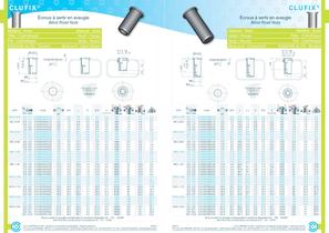 CLUFIX® Acier - 12