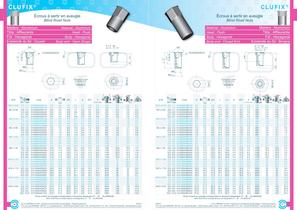 CLUFIX® Aluminium - 10