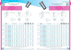 CLUFIX® Aluminium - 12