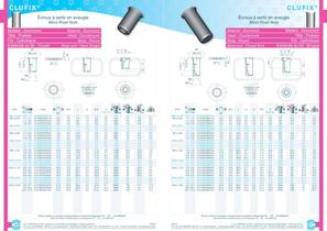 CLUFIX® Aluminium - 13