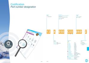 SOFTERFIX™ Limiteurs de Compression - 7