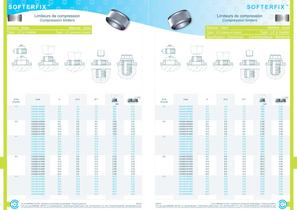 SOFTERFIX™ Limiteurs de Compression - 9