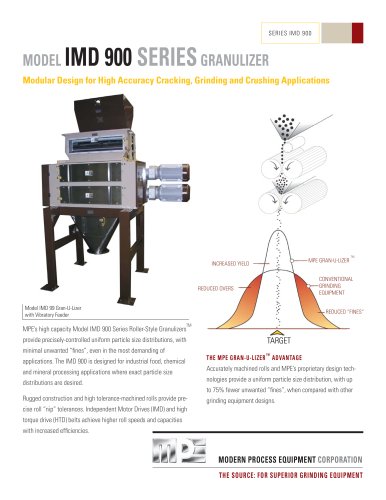 MODEL IMD 900 SERIES GRANULIZER